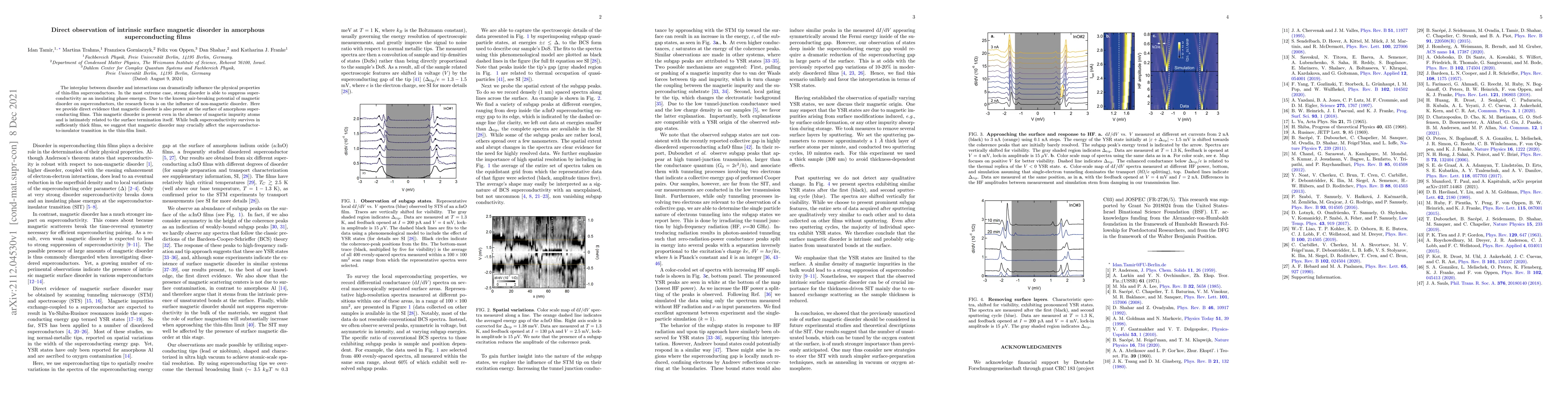 Thumbnail for Direct observation of intrinsic surface magnetic disorder in amorphous
  superconducting films