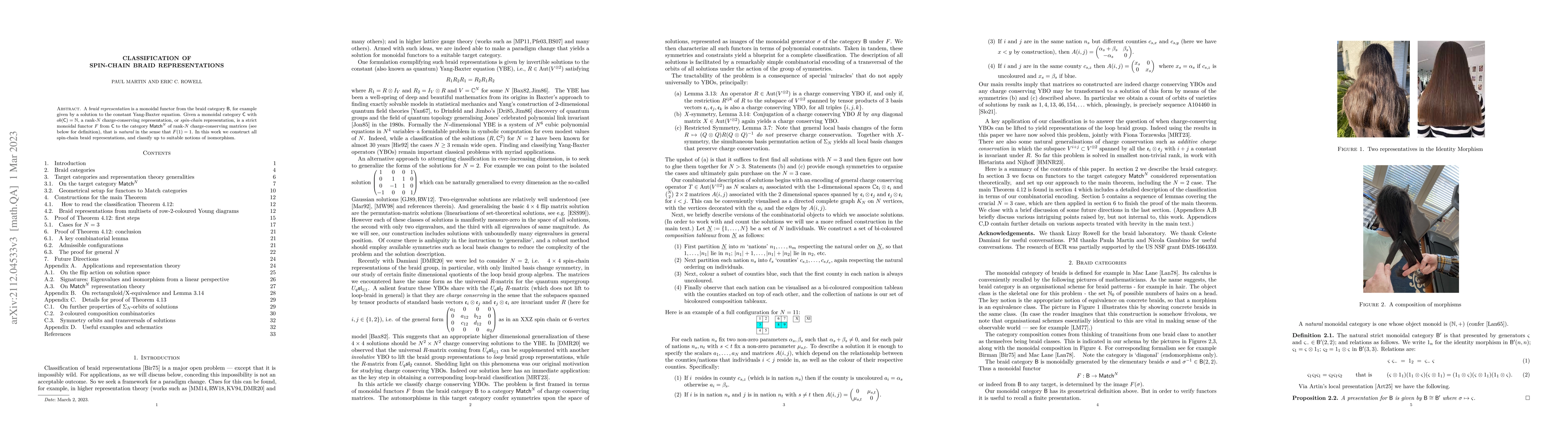 Thumbnail for Classification of spin-chain braid representations