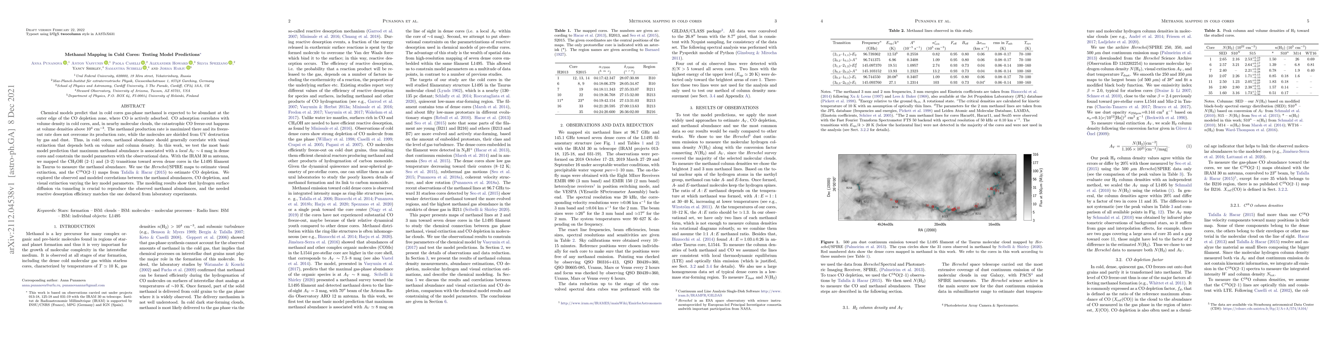 Thumbnail for Methanol Mapping in Cold Cores: Testing Model Predictions