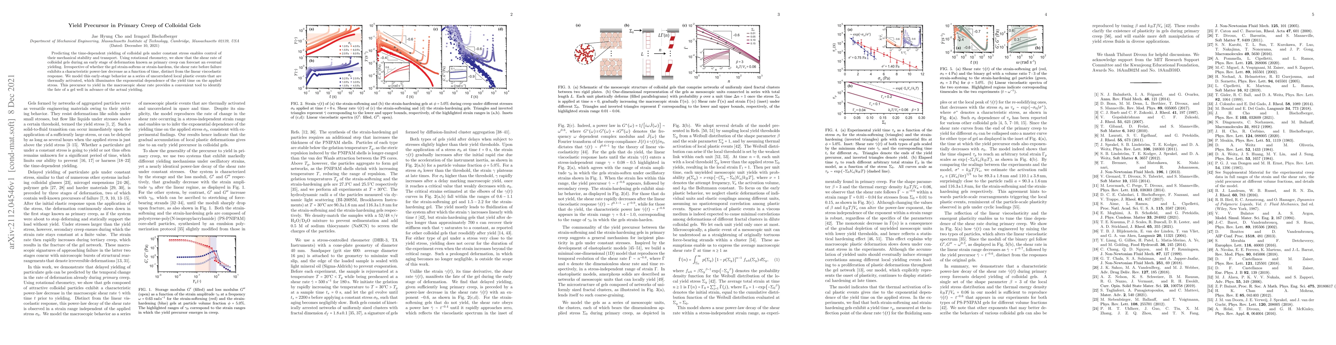 Thumbnail for Yield precursor in primary creep of colloidal gels