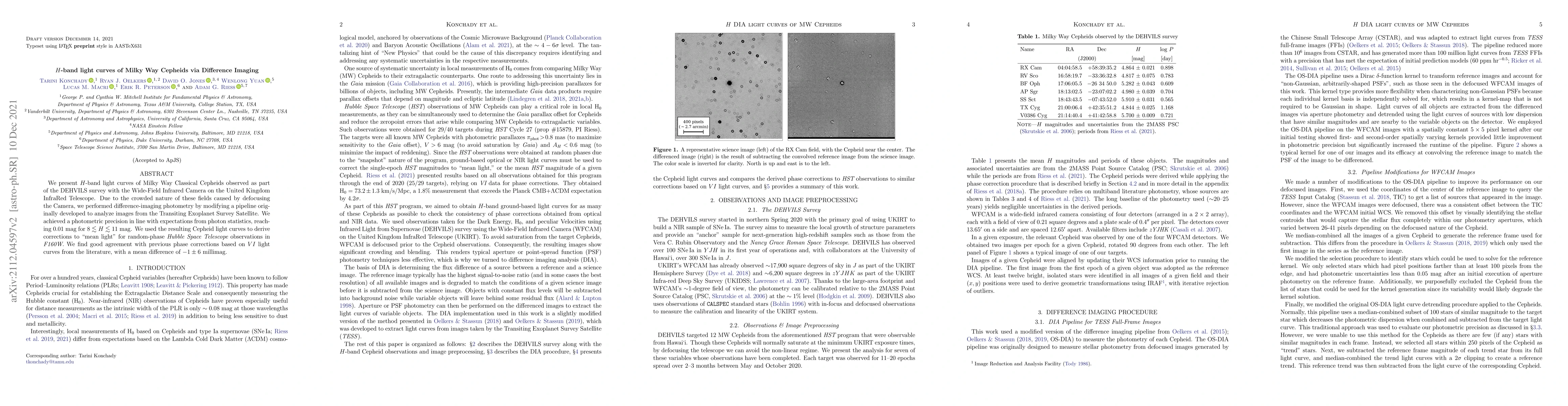 Thumbnail for H-band light curves of Milky Way Cepheids via Difference Imaging