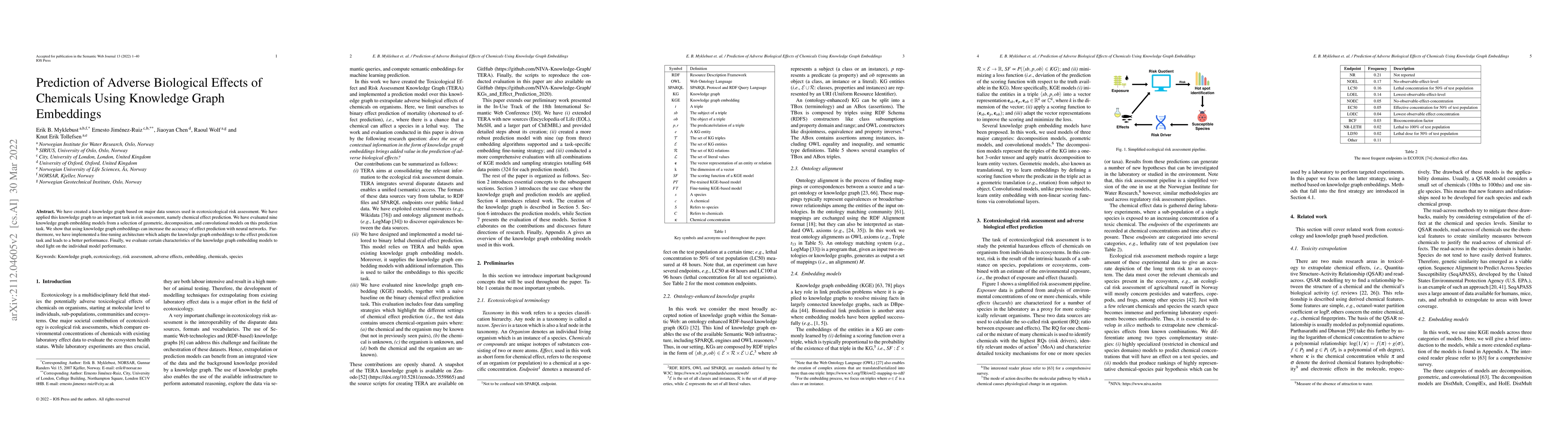 Thumbnail for Prediction of Adverse Biological Effects of Chemicals Using Knowledge
  Graph Embeddings