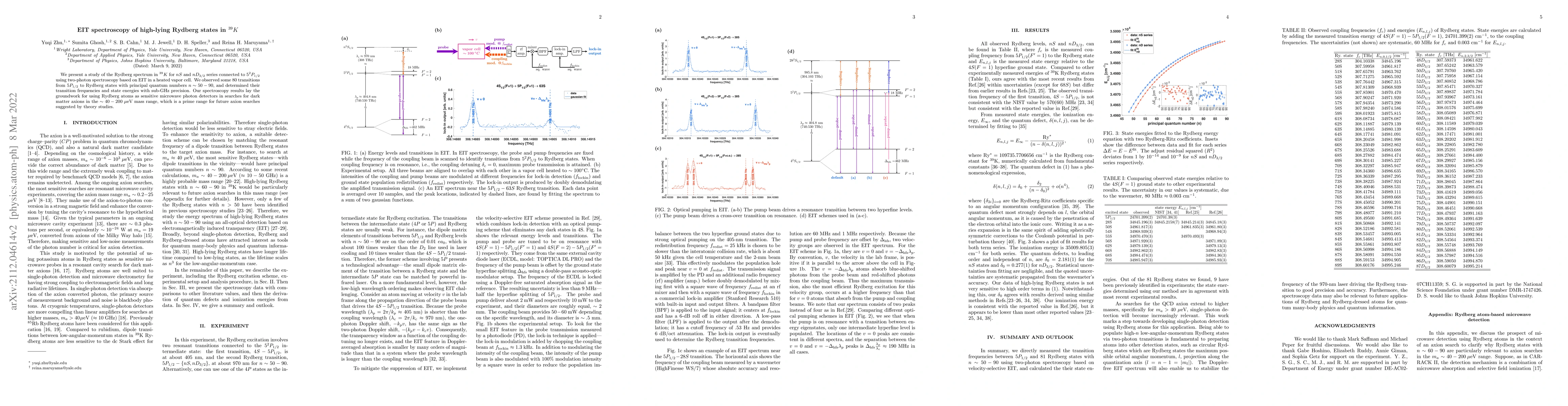 Thumbnail for EIT spectroscopy of high-lying Rydberg states in $^{39}K$