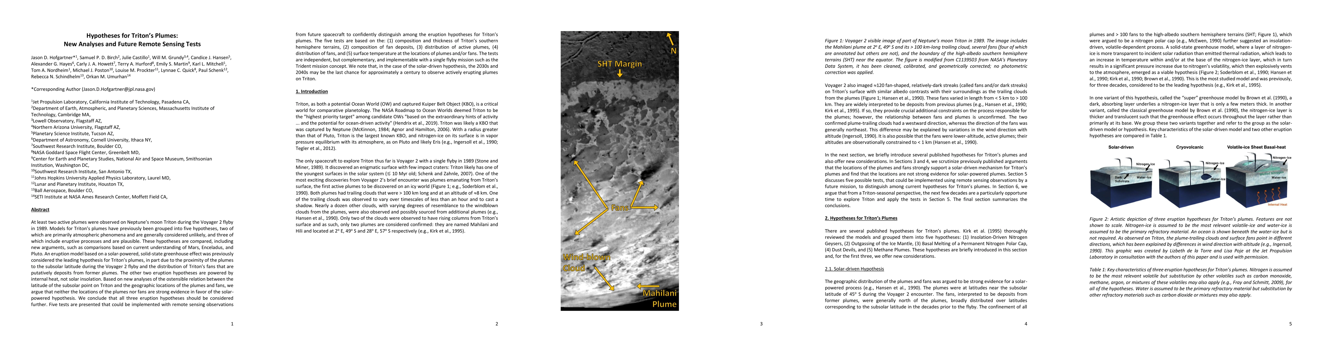 Thumbnail for Hypotheses for Triton's Plumes: New Analyses and Future Remote Sensing
  Tests