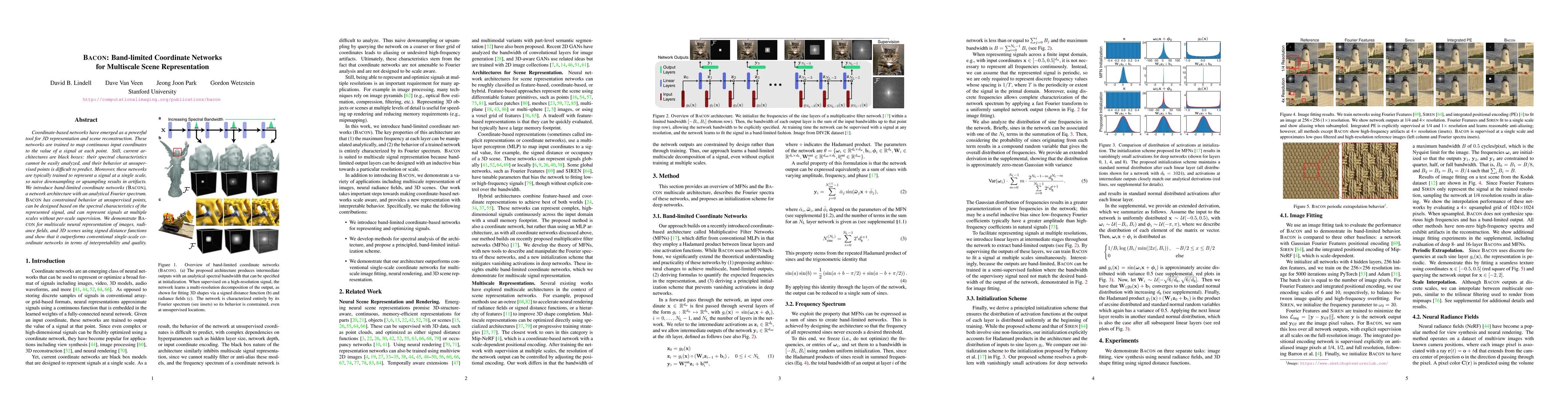 Thumbnail for BACON: Band-limited Coordinate Networks for Multiscale Scene
  Representation