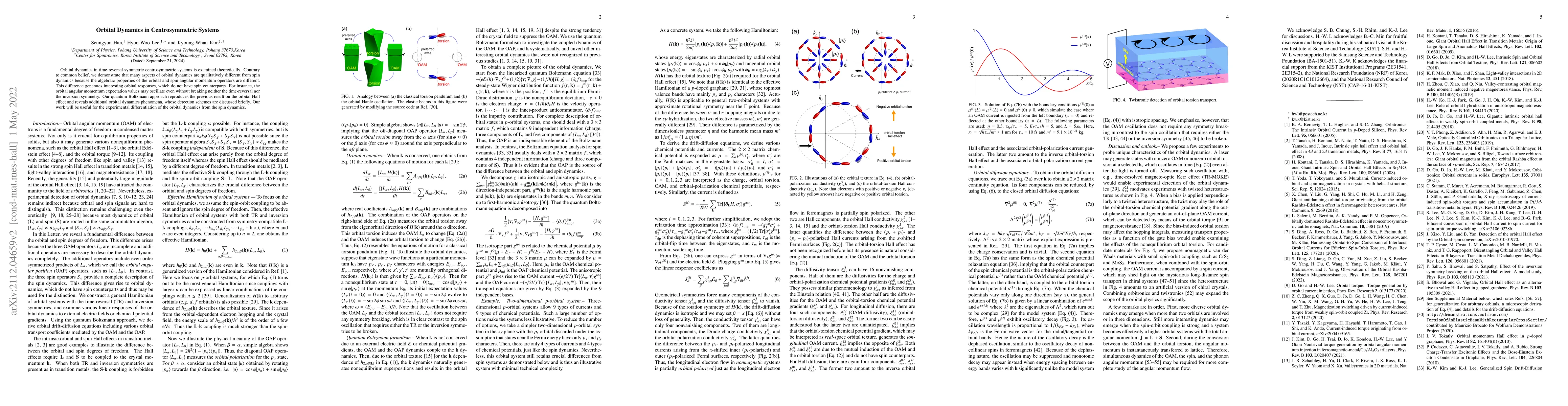 Thumbnail for Orbital Dynamics in Centrosymmetric Systems