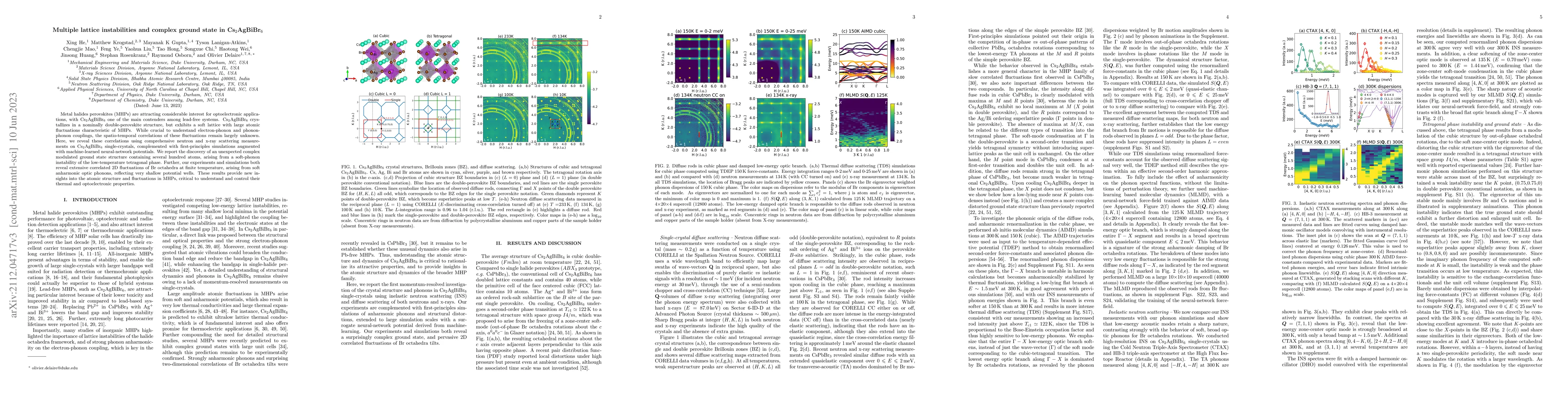 Thumbnail for Multiple lattice instabilities and complex ground state in
  Cs$_2$AgBiBr$_6$