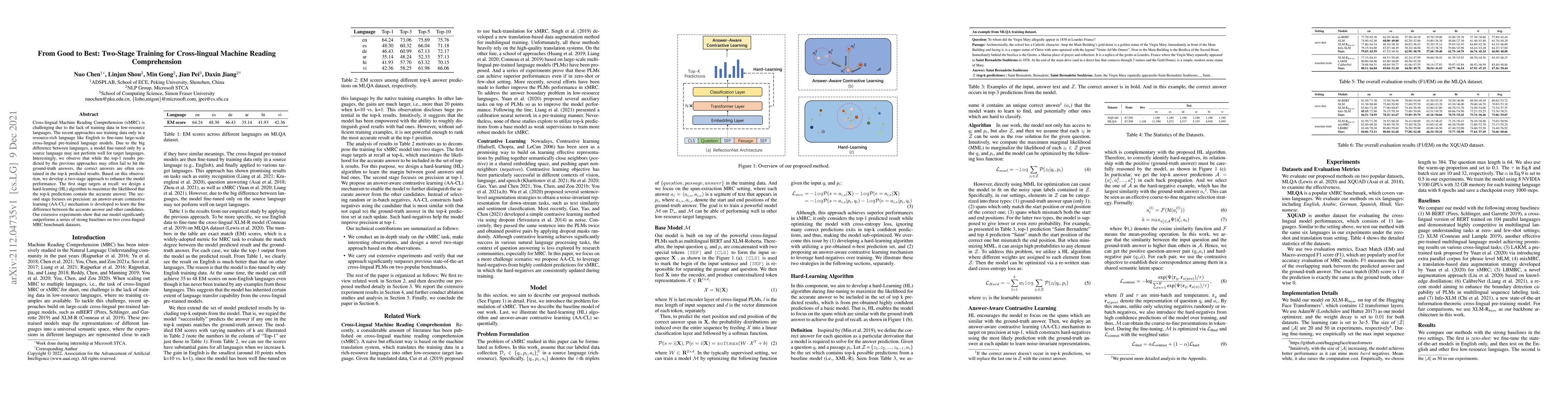 Thumbnail for From Good to Best: Two-Stage Training for Cross-lingual Machine Reading
  Comprehension