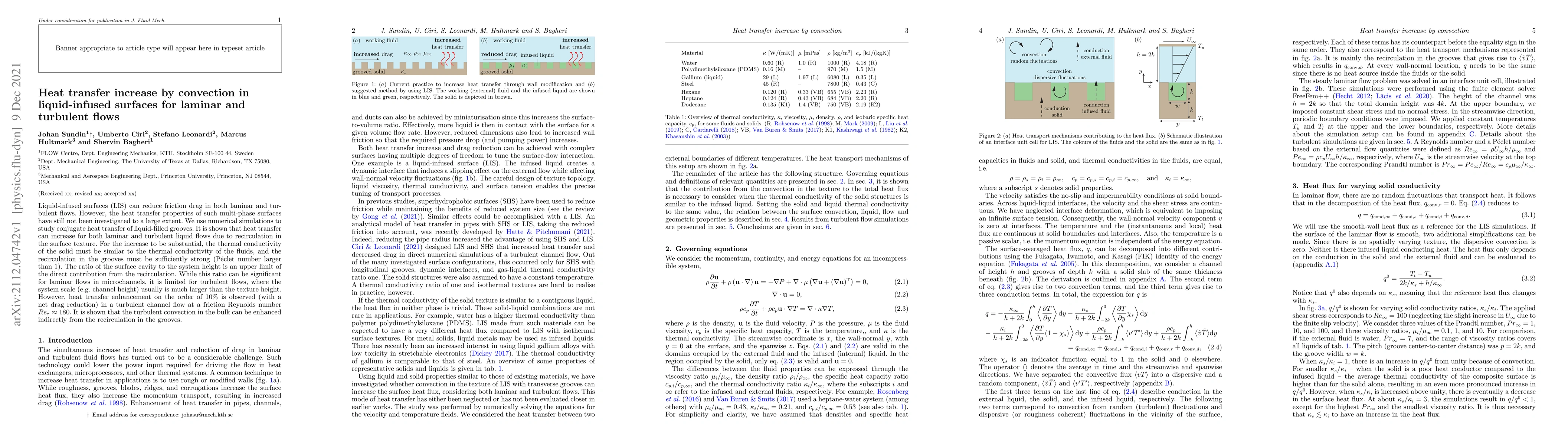 Thumbnail for Heat transfer increase by convection in liquid-infused surfaces for
  laminar and turbulent flows