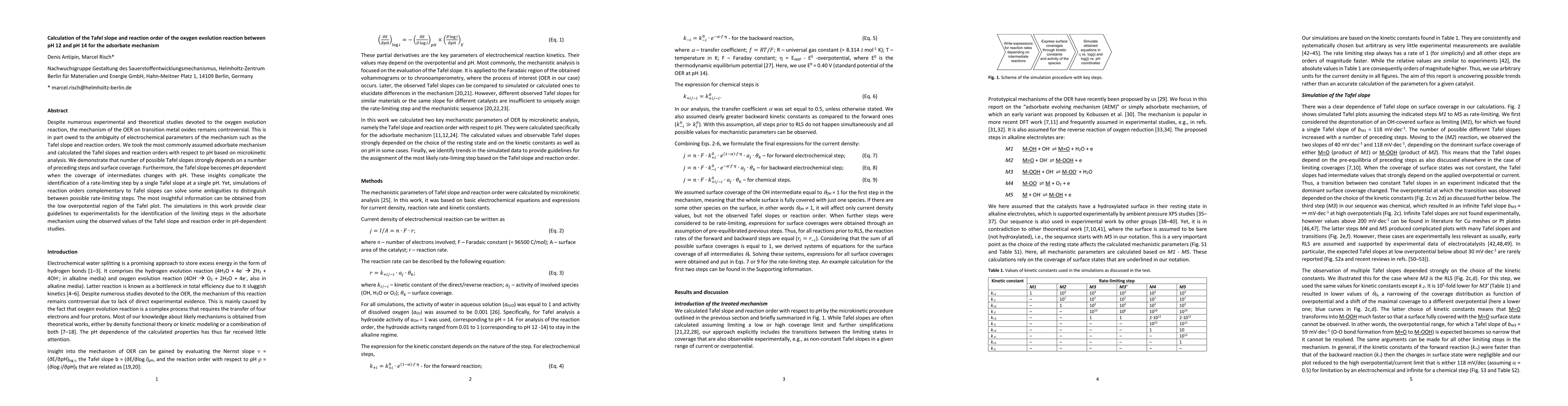 Thumbnail for Calculation of the Tafel slope and reaction order of the oxygen
  evolution reaction between pH 12 and pH 14 for the adsorbate mechanism