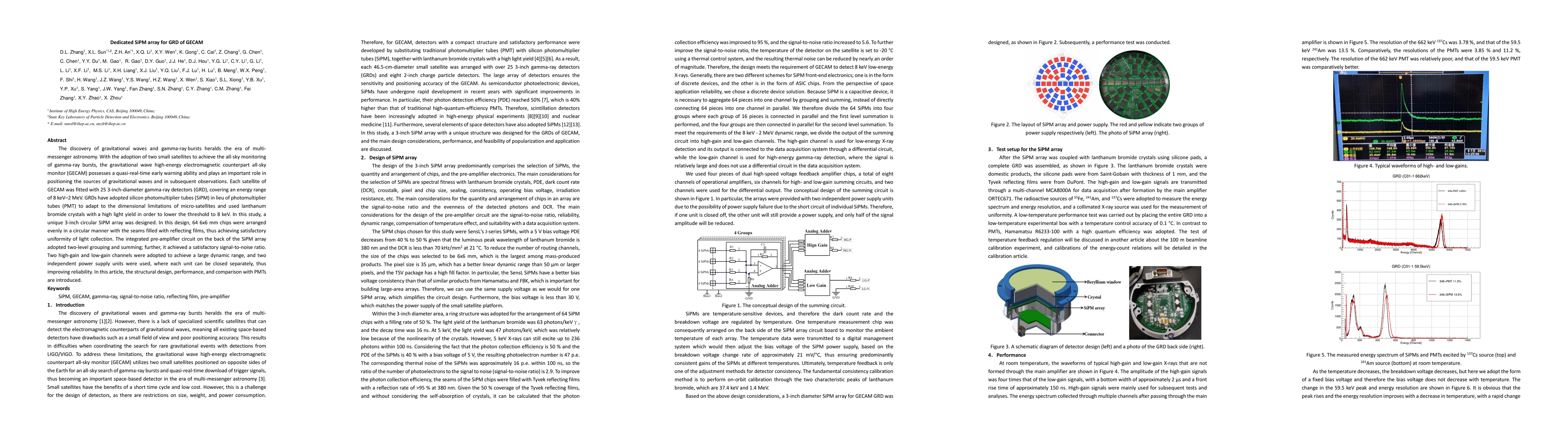 Thumbnail for Dedicated SiPM array for GRD of GECAM