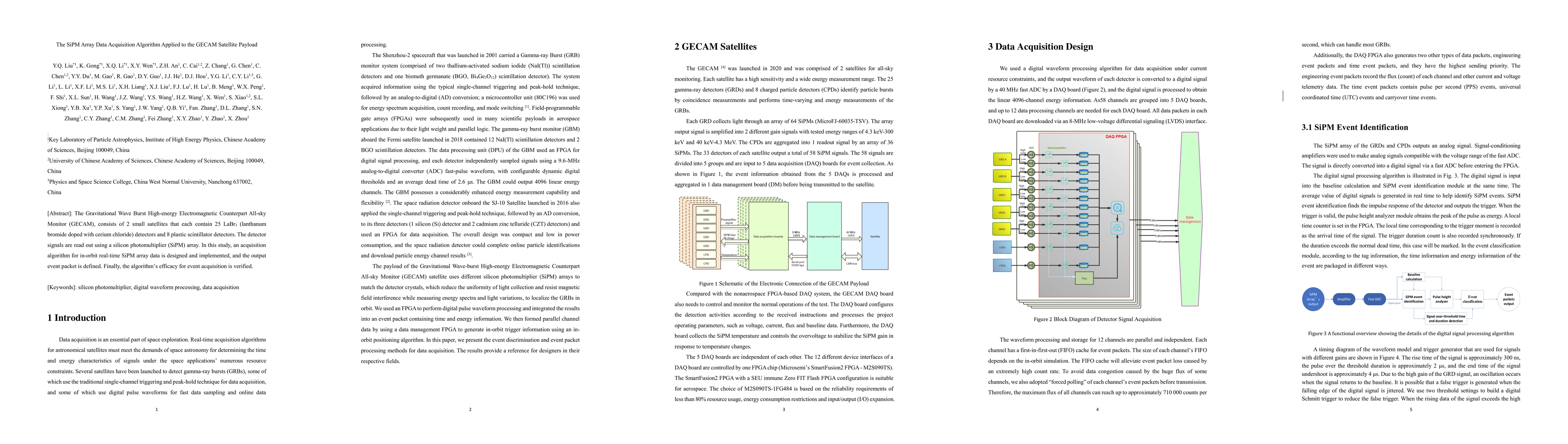 Thumbnail for The SiPM Array Data Acquisition Algorithm Applied to the GECAM Satellite
  Payload