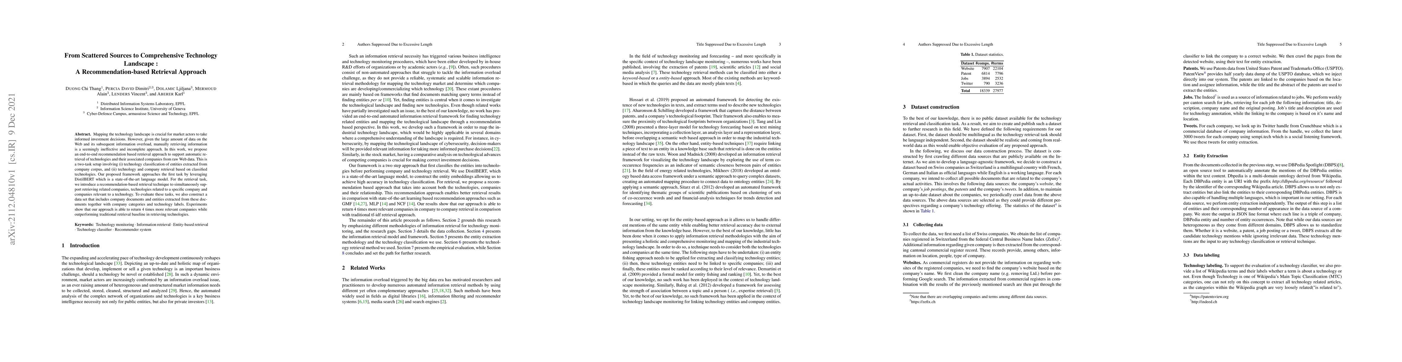 Thumbnail for From Scattered Sources to Comprehensive Technology Landscape: A
  Recommendation-based Retrieval Approach