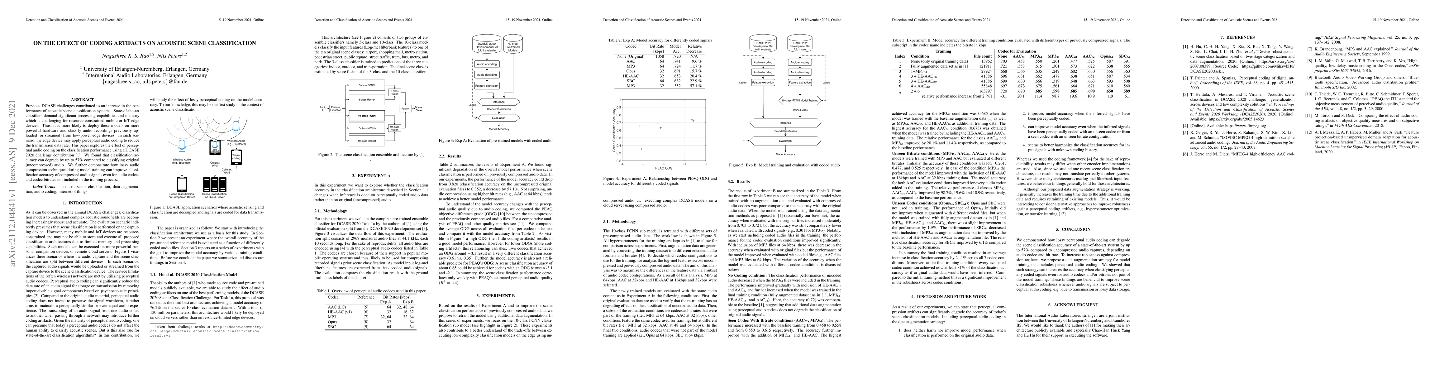 Thumbnail for On The Effect Of Coding Artifacts On Acoustic Scene Classification