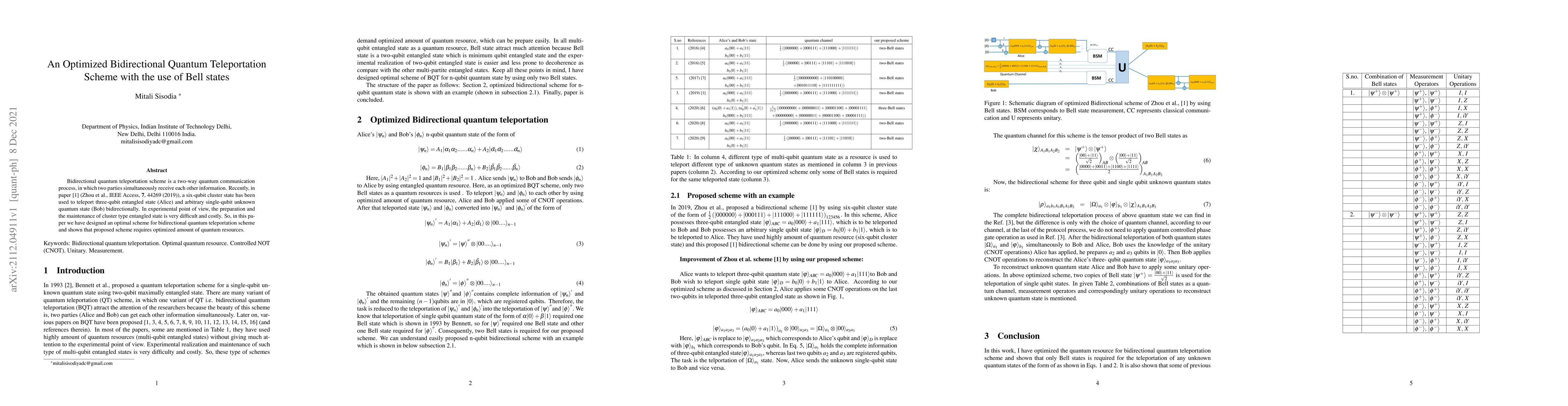 Thumbnail for An Optimized Bidirectional Quantum Teleportation Scheme with the use of
  Bell states