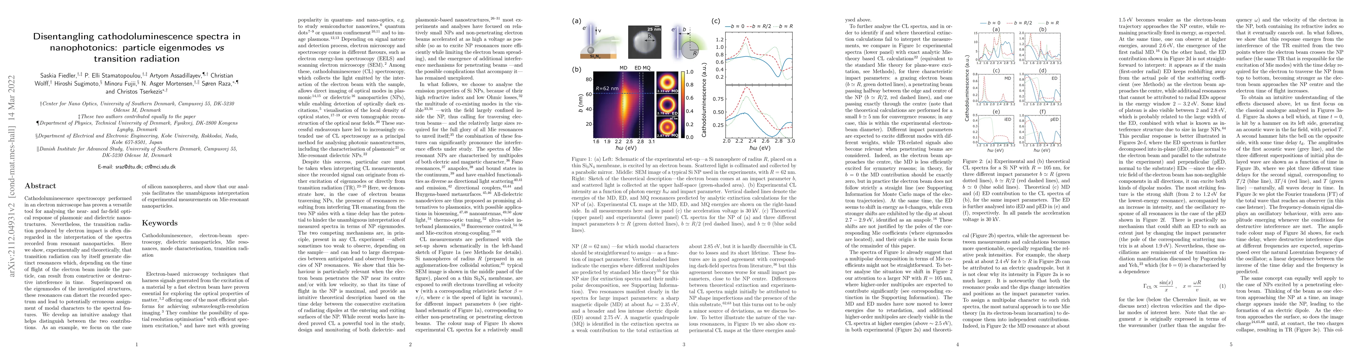 Thumbnail for Disentangling cathodoluminescence spectra in nanophotonics: particle
  eigenmodes vs transition radiation