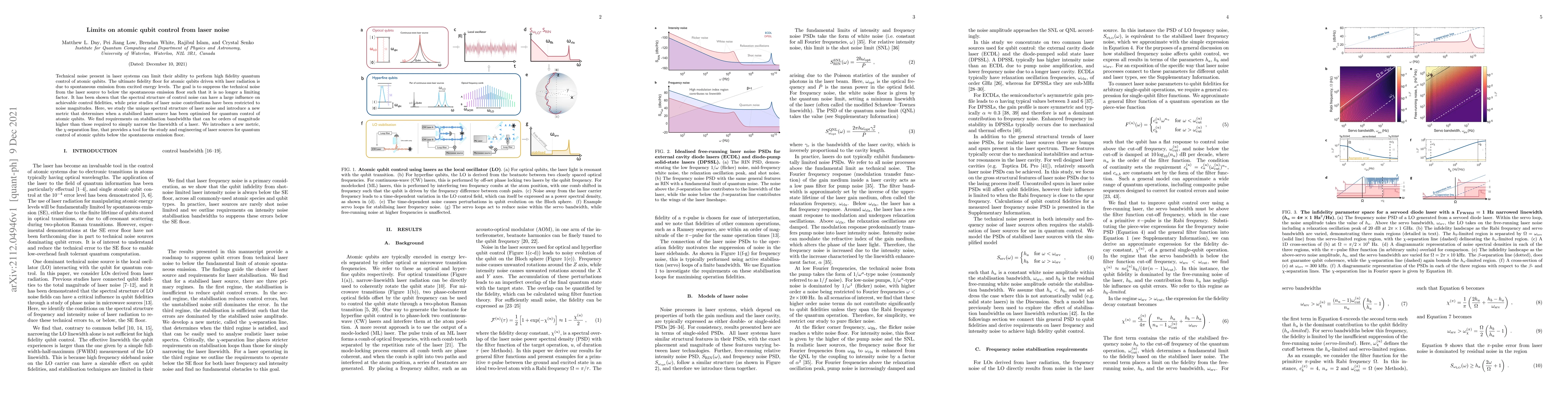 Thumbnail for Limits on atomic qubit control from laser noise