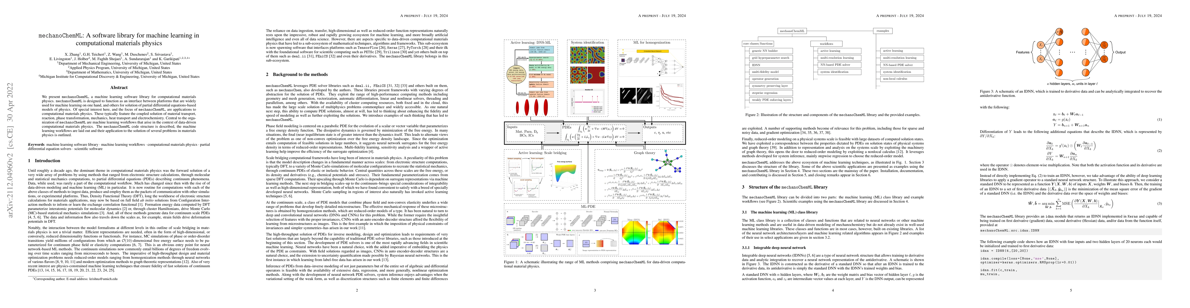 Thumbnail for mechanoChemML: A software library for machine learning in computational
  materials physics