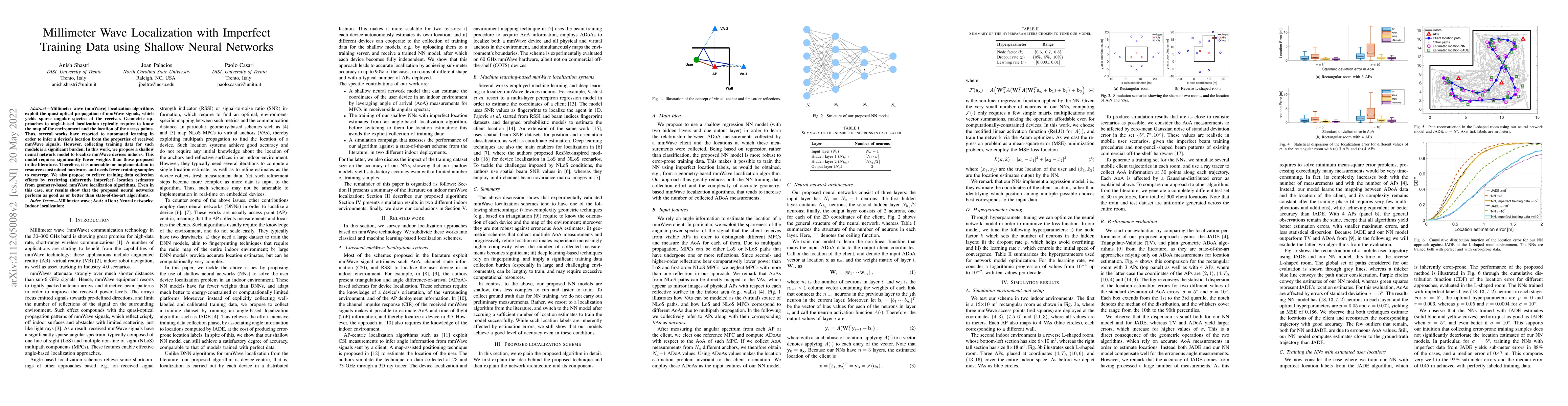 Thumbnail for Millimeter Wave Localization with Imperfect Training Data using Shallow
  Neural Networks