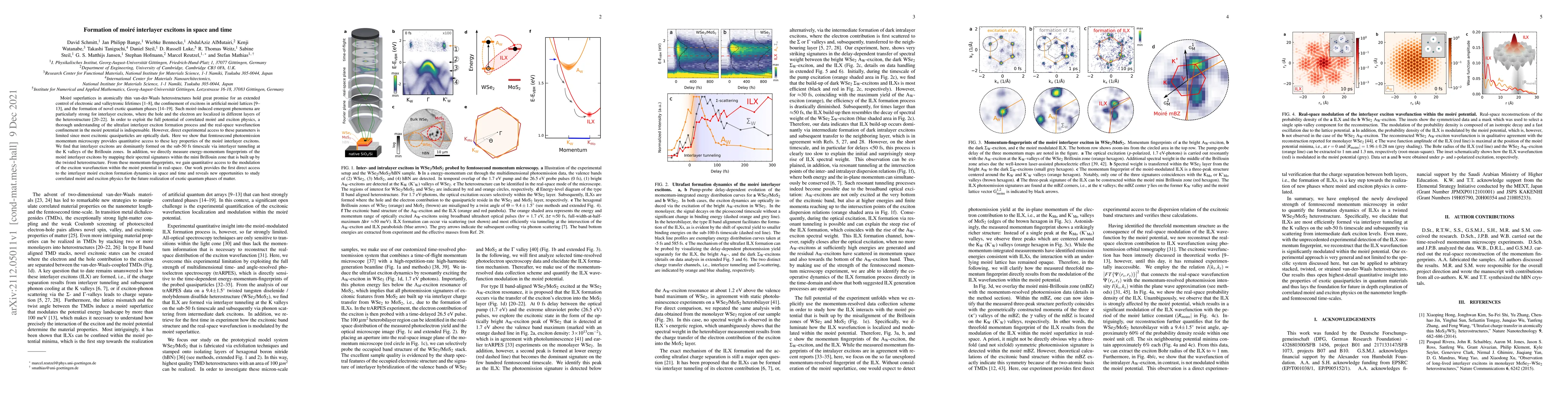 Thumbnail for Formation of moir\'e interlayer excitons in space and time