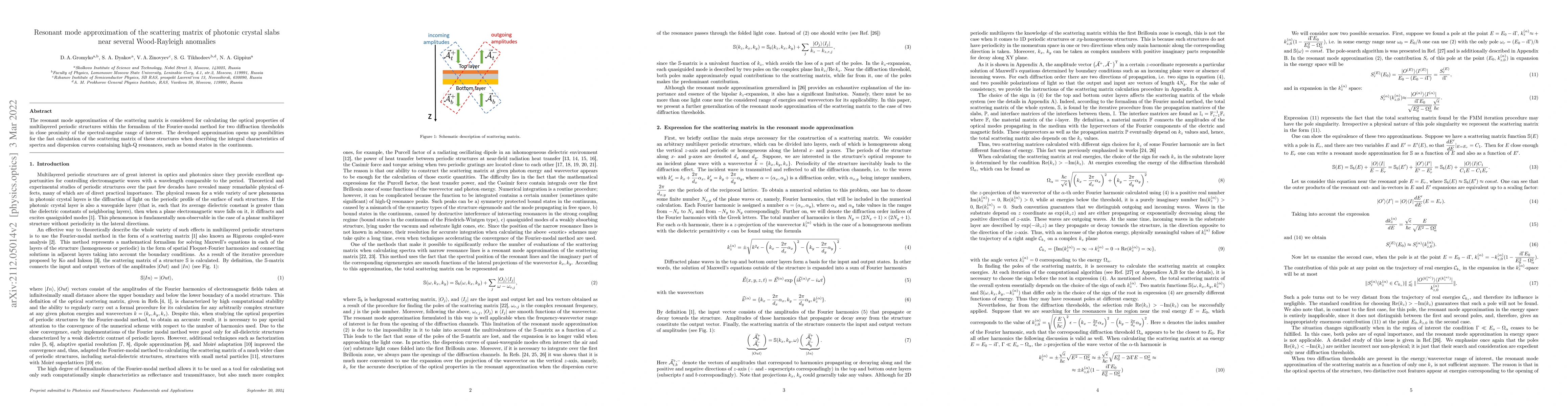 Thumbnail for Resonant mode approximation of the scattering matrix of photonic crystal
  slabs near several Wood-Rayleigh anomalies