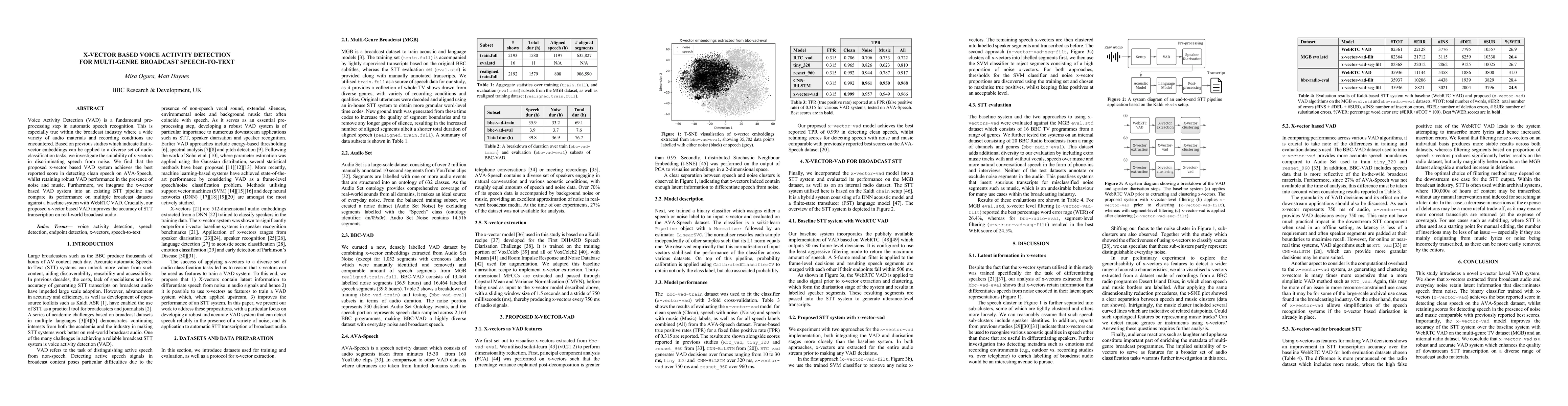 Thumbnail for X-Vector based voice activity detection for multi-genre broadcast
  speech-to-text