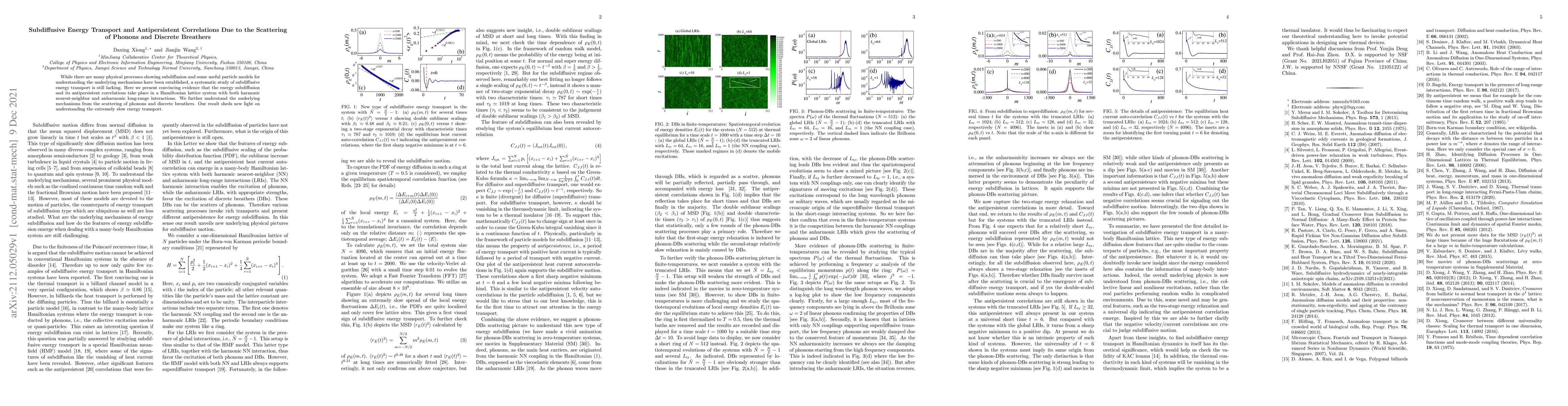 Thumbnail for Subdiffusive Energy Transport and Antipersistent Correlations Due to the
  Scattering of Phonons and Discrete Breathers