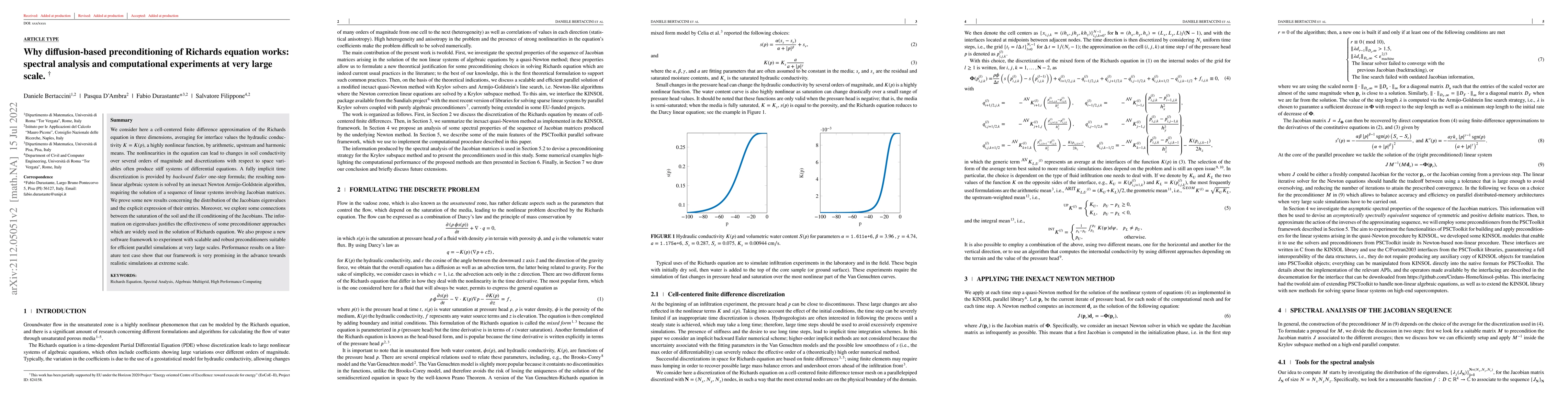 Thumbnail for Why diffusion-based preconditioning of Richards equation works: spectral
  analysis and computational experiments at very large scale