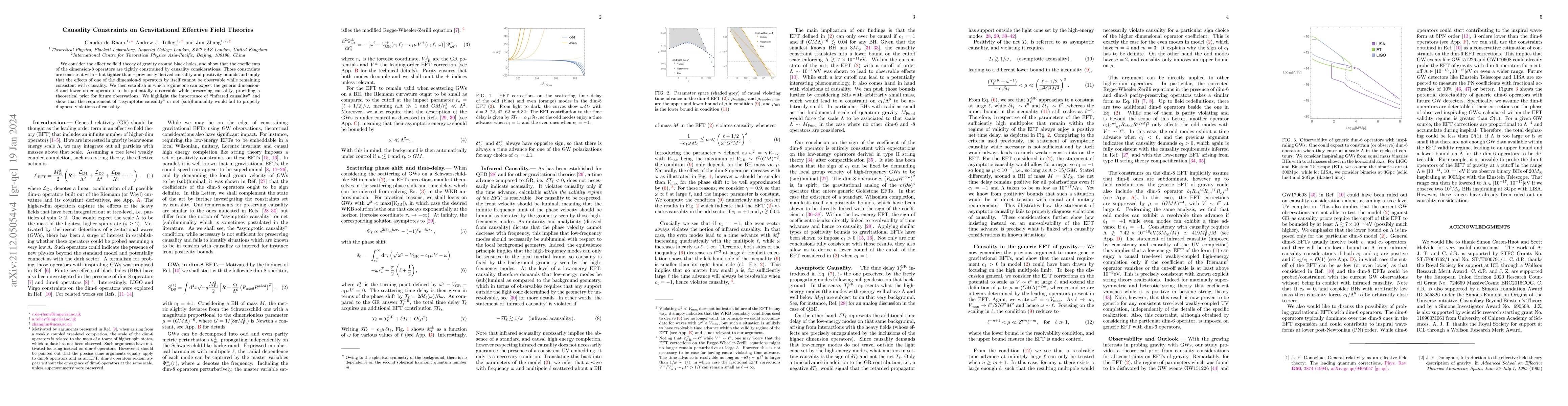 Thumbnail for Causality Constraints on Gravitational Effective Field Theories