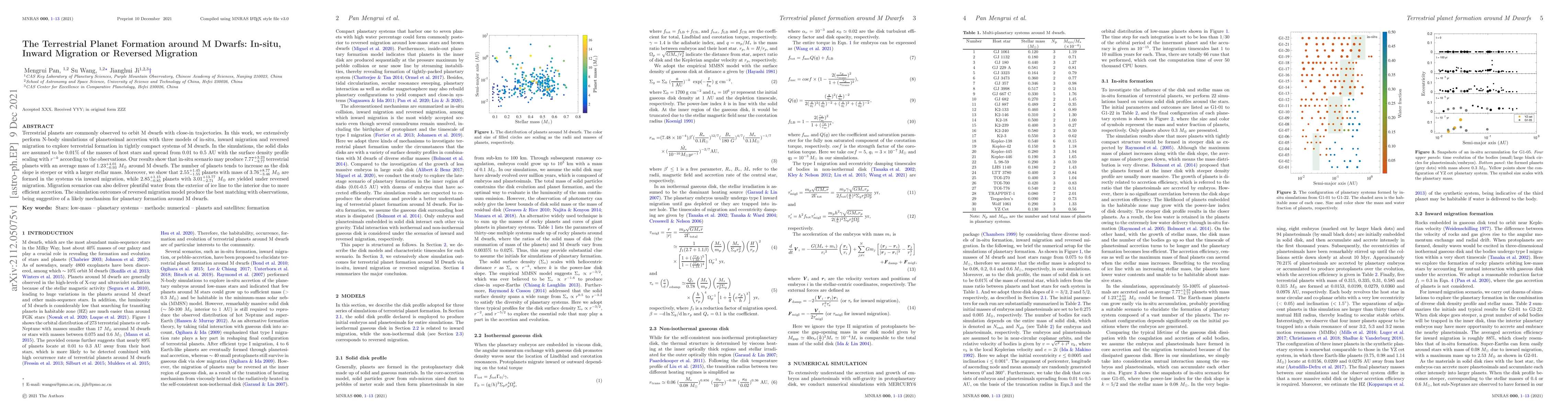 Thumbnail for The Terrestrial Planet Formation around M Dwarfs: In-situ, Inward
  Migration or Reversed Migration