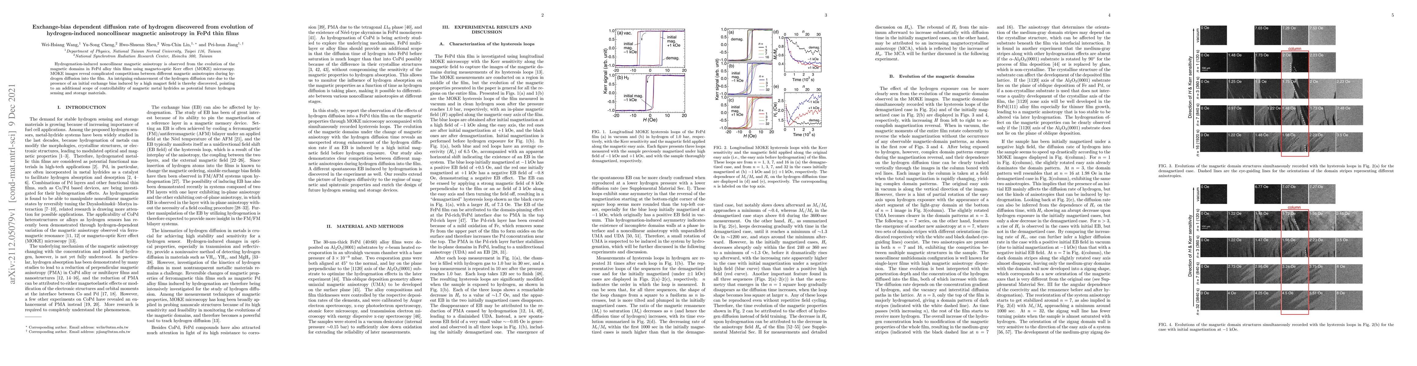 Thumbnail for Exchange-bias dependent diffusion rate of hydrogen discovered from
  evolution of hydrogen-induced noncollinear magnetic anisotropy in FePd thin
  films