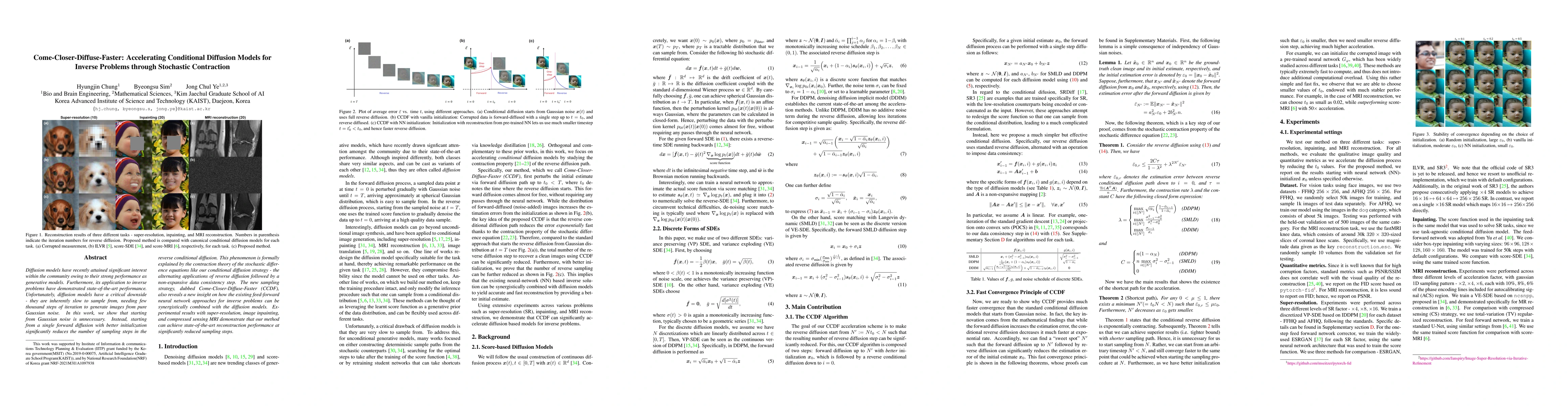 Thumbnail for Come-Closer-Diffuse-Faster: Accelerating Conditional Diffusion Models
  for Inverse Problems through Stochastic Contraction