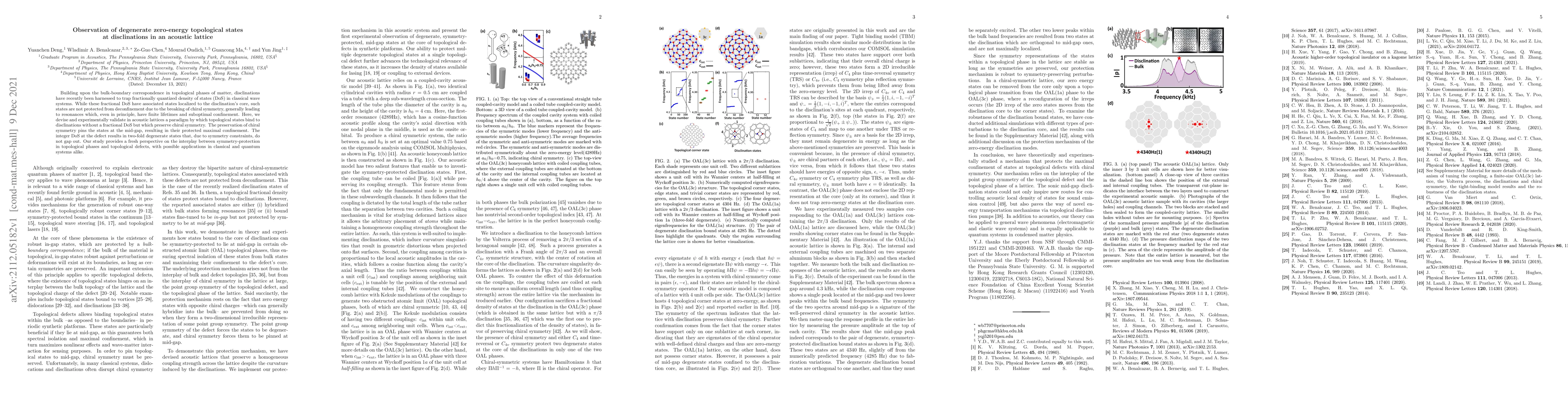 Thumbnail for Observation of degenerate zero-energy topological states at
  disclinations in an acoustic lattice