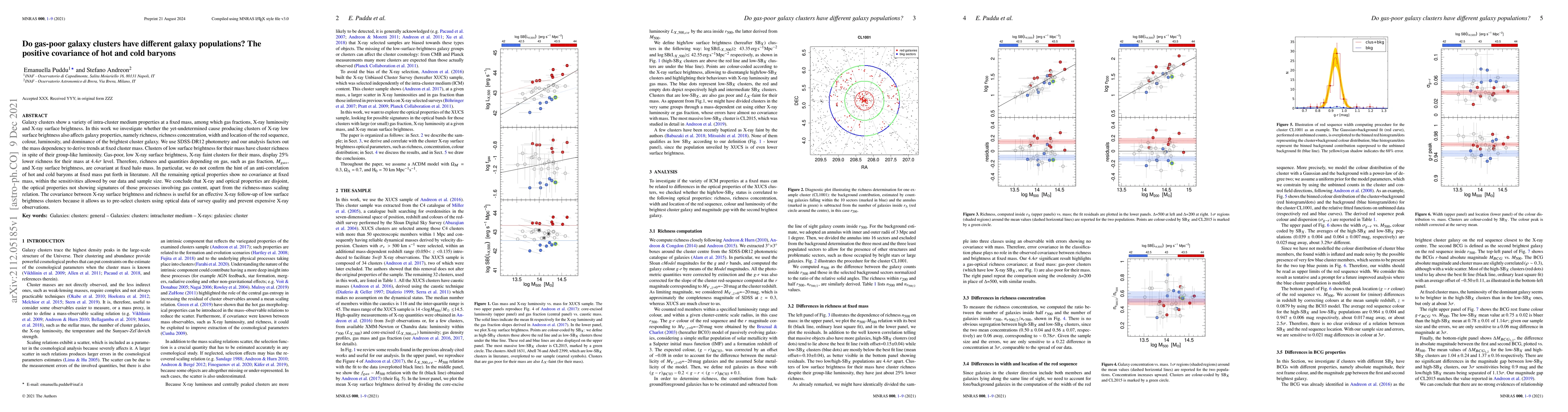Thumbnail for Do gas-poor galaxy clusters have different galaxy populations? The
  positive covariance of hot and cold baryons