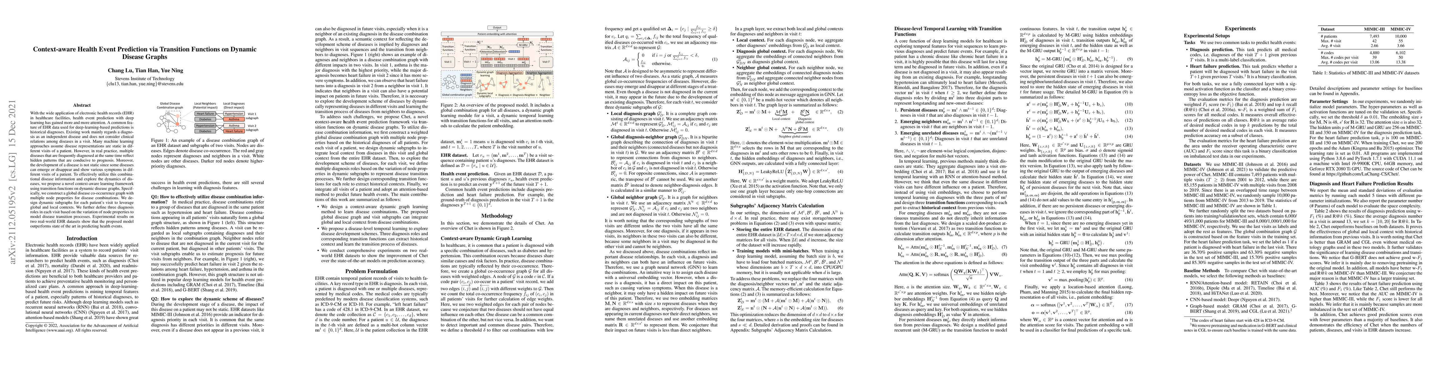 Thumbnail for Context-aware Health Event Prediction via Transition Functions on
  Dynamic Disease Graphs
