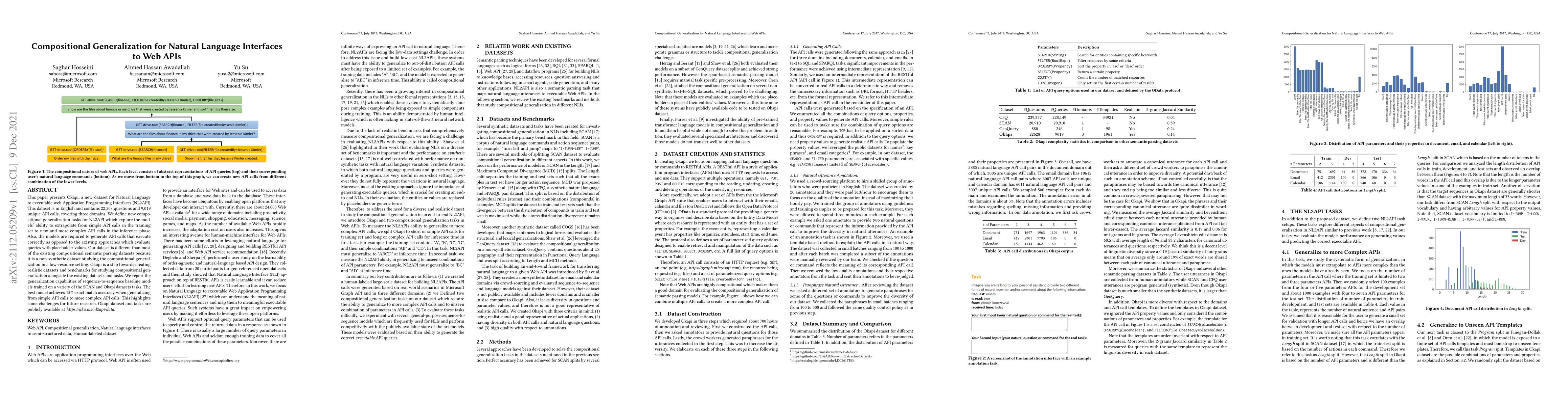 Thumbnail for Compositional Generalization for Natural Language Interfaces to Web APIs