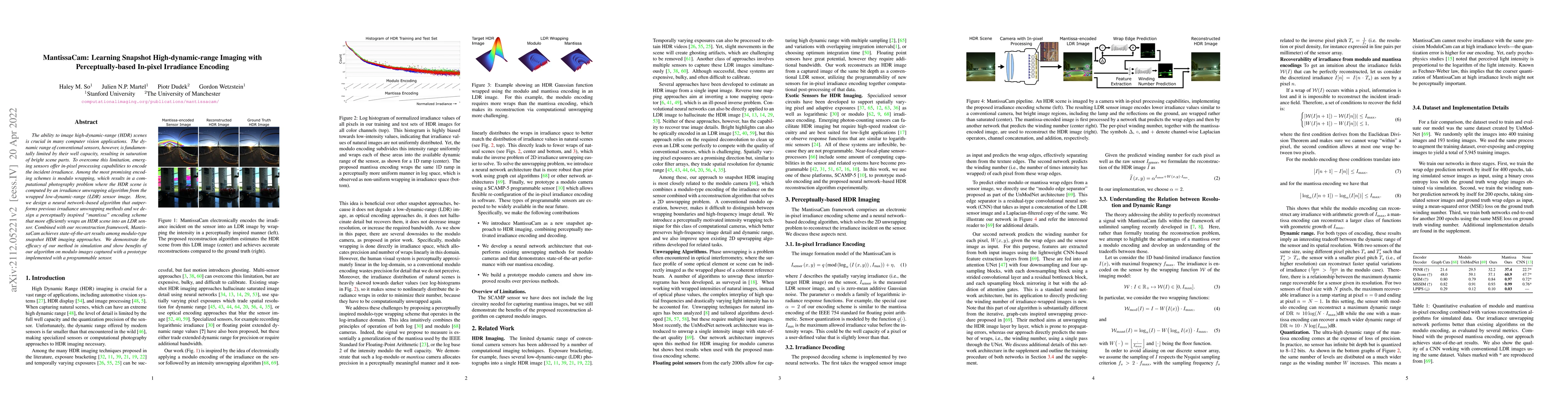 Thumbnail for MantissaCam: Learning Snapshot High-dynamic-range Imaging with
  Perceptually-based In-pixel Irradiance Encoding