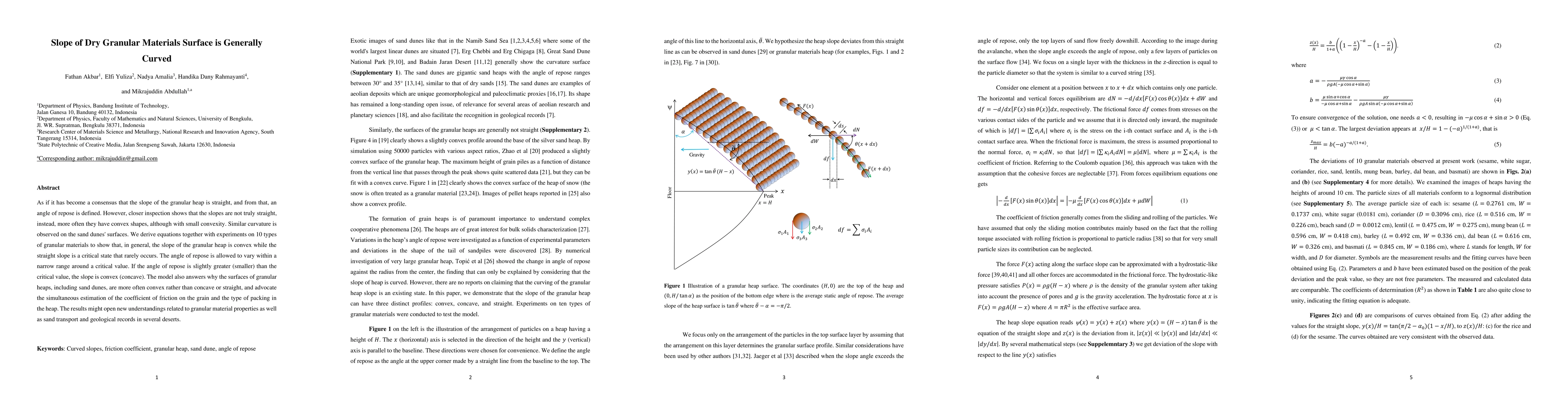 Thumbnail for Slope of Dry Granular Materials Surface is Generally Curved