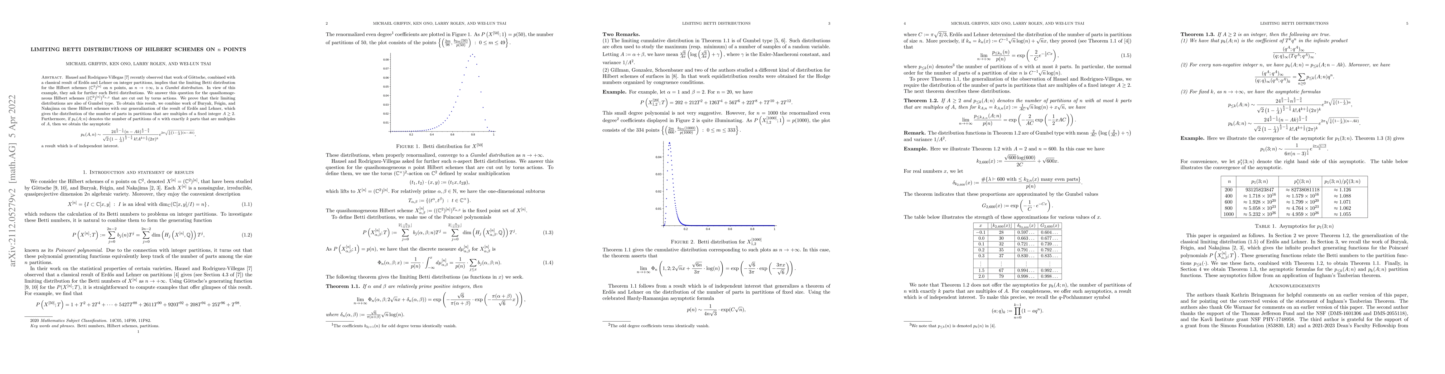 Thumbnail for Limiting Betti distributions of Hilbert schemes on $n$ points