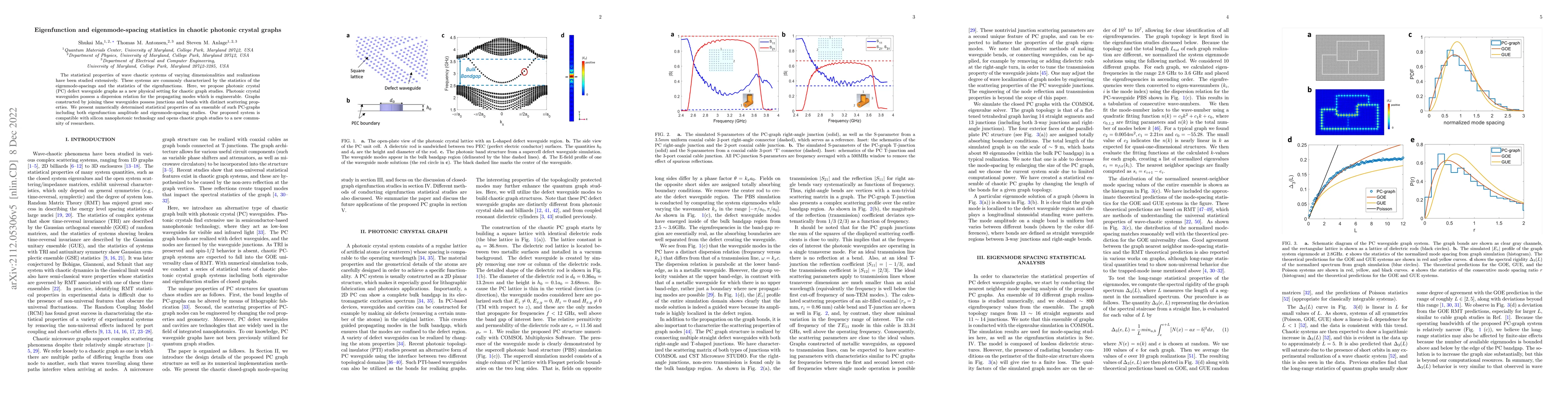 Thumbnail for Eigenfunction and eigenmode-spacing statistics in chaotic photonic
  crystal graphs