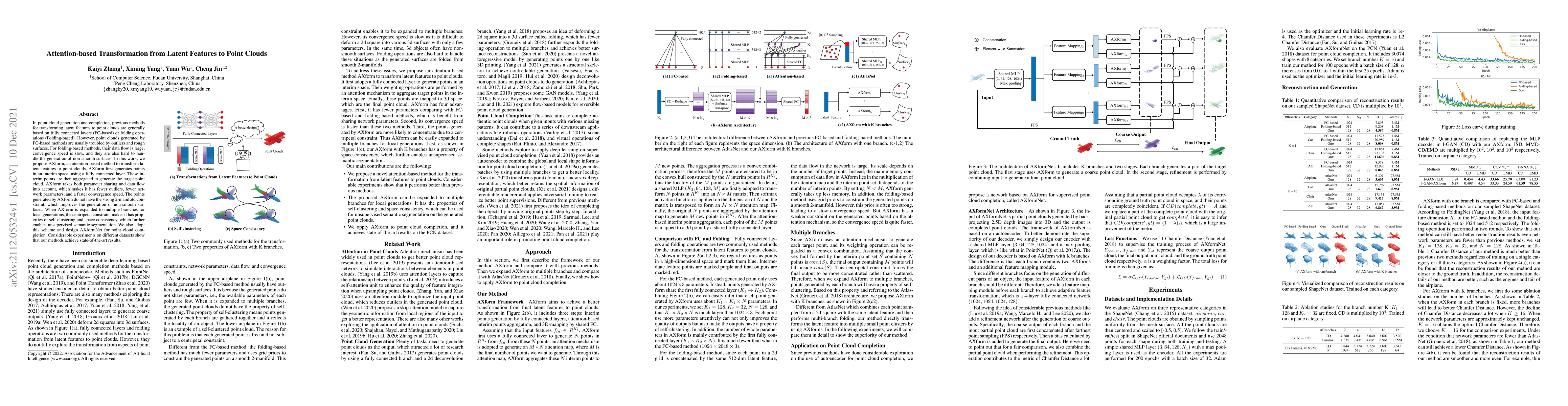Thumbnail for Attention-based Transformation from Latent Features to Point Clouds