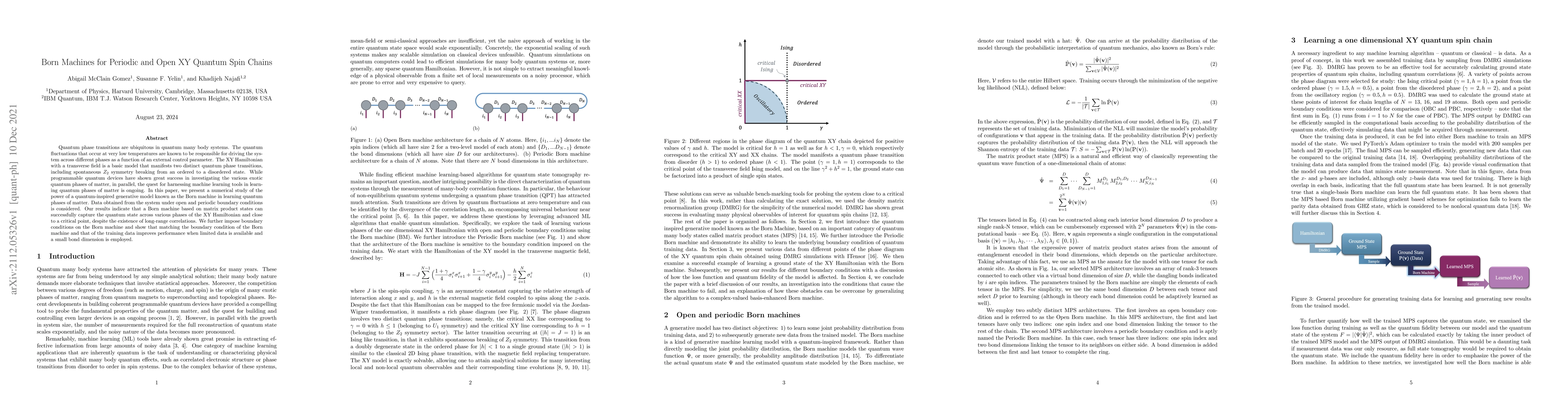 Thumbnail for Born Machines for Periodic and Open XY Quantum Spin Chains