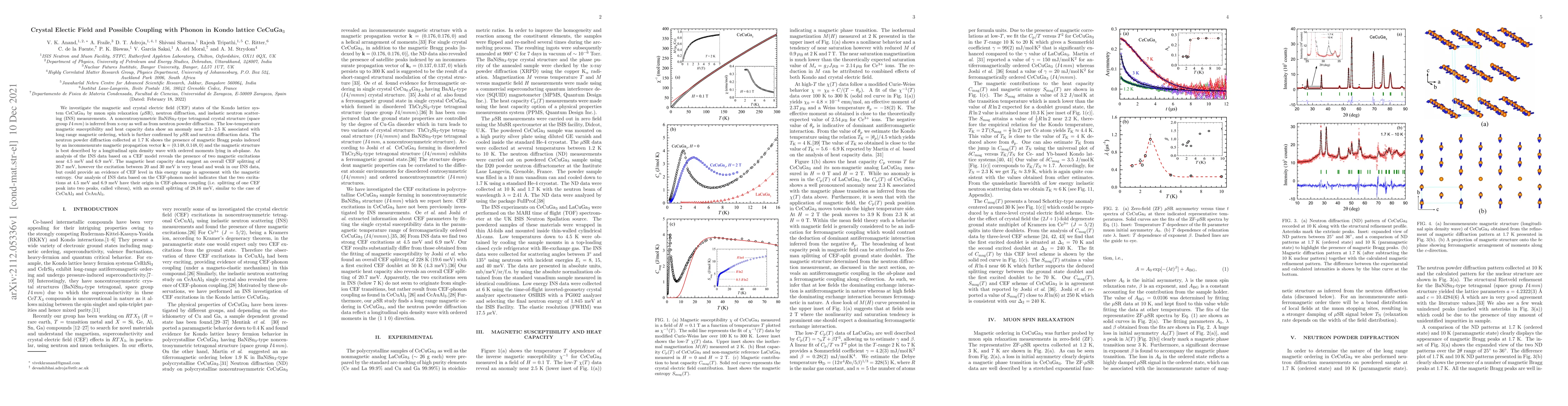 Thumbnail for Crystal Electic Field and Possible Coupling with Phonon in Kondo lattice
  CeCuGa3
