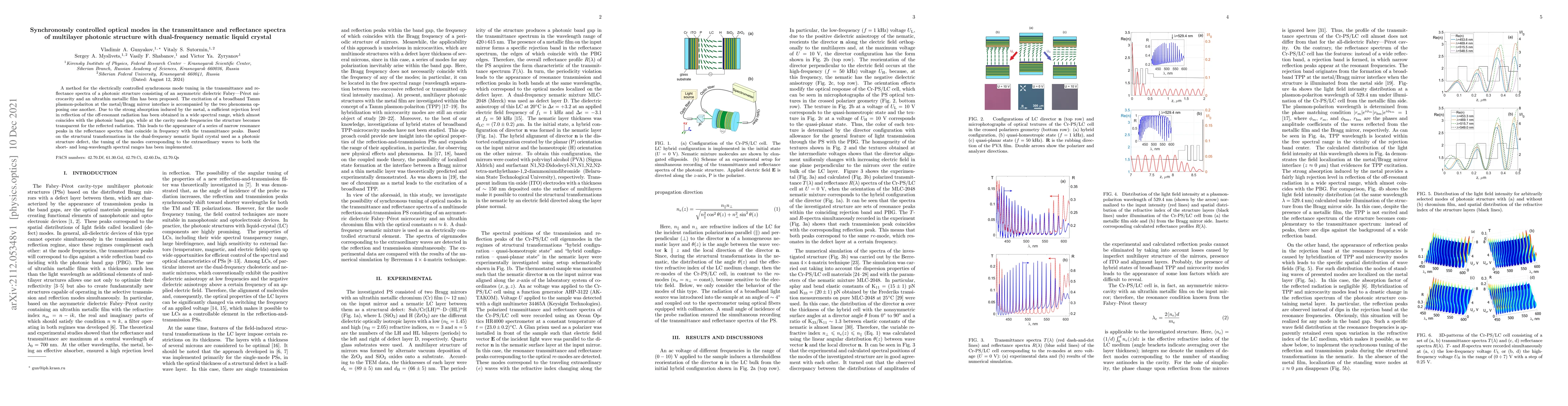 Thumbnail for Synchronously controlled optical modes in the transmittance and
  reflectance spectra of multilayer photonic structure with dual-frequency
  nematic liquid crystal