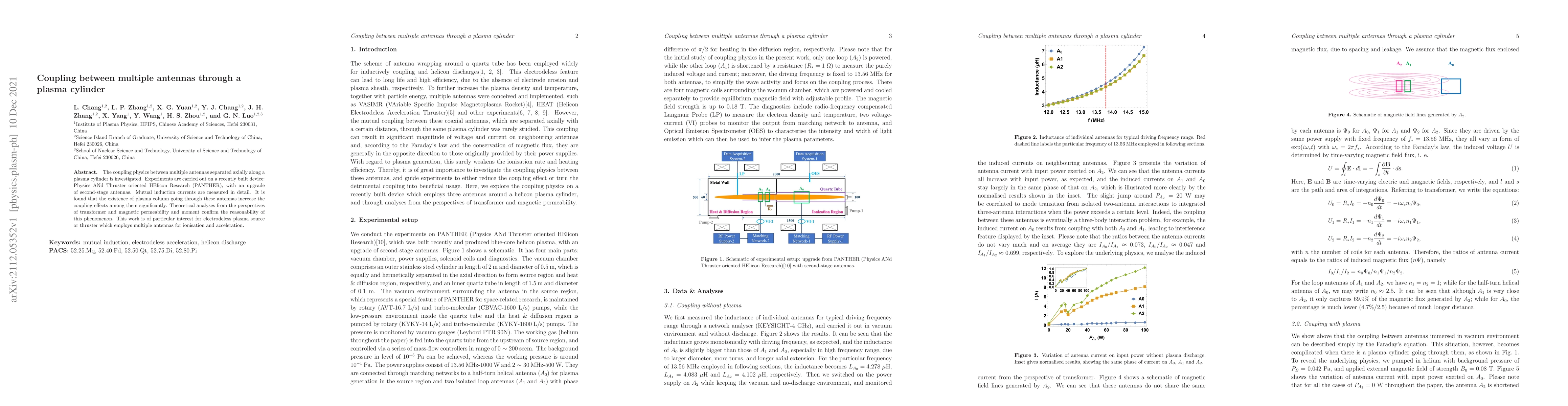 Thumbnail for Coupling between multiple antennas through a plasma cylinder