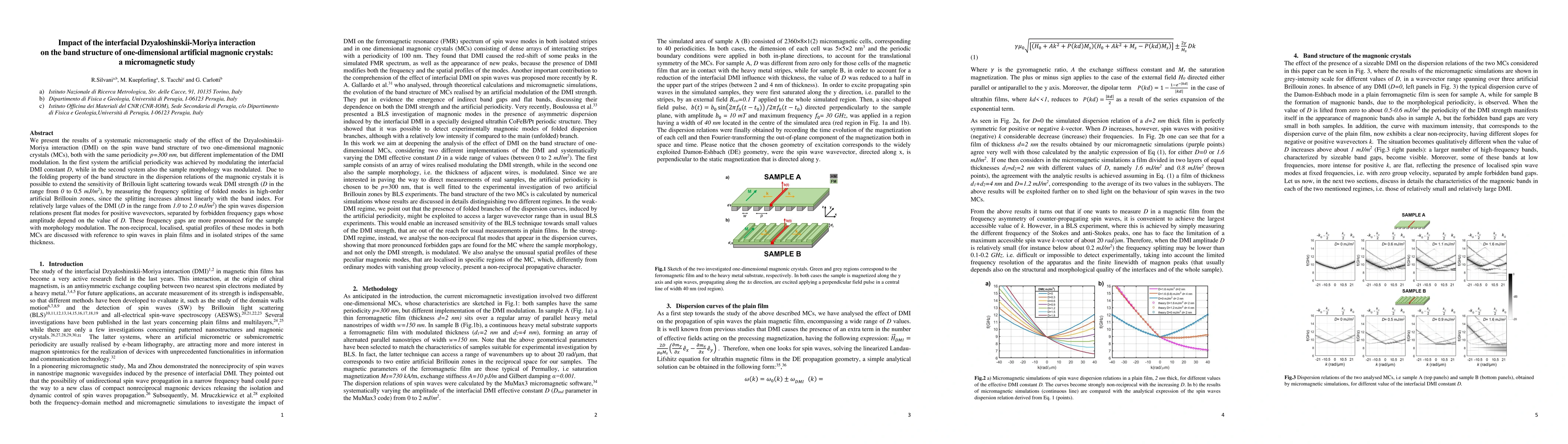 Thumbnail for Impact of the interfacial Dzyaloshinskii-Moriya interaction on the band
  structure of one-dimensional artificial magnonic crystals: a micromagnetic
  study