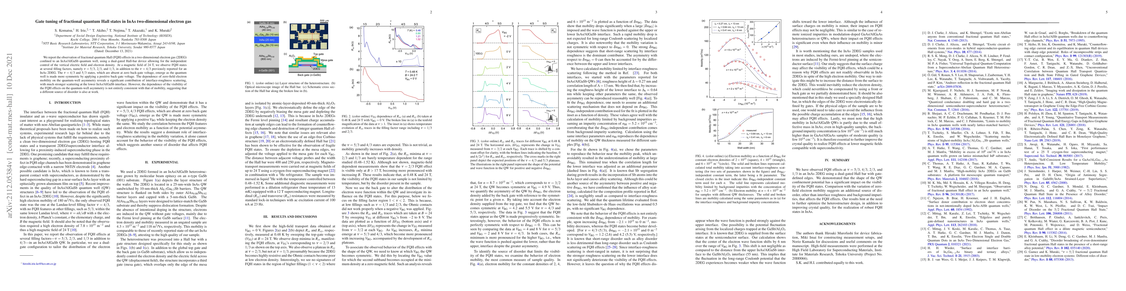 Thumbnail for Gate tuning of fractional quantum Hall states in InAs two-dimensional
  electron gas