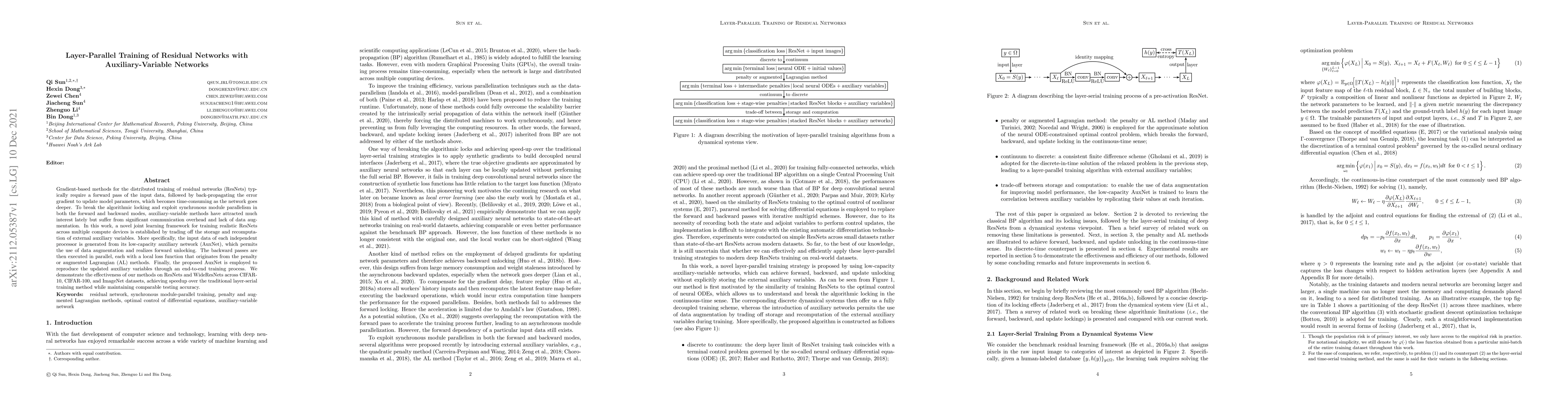 Thumbnail for Layer-Parallel Training of Residual Networks with Auxiliary-Variable
  Networks