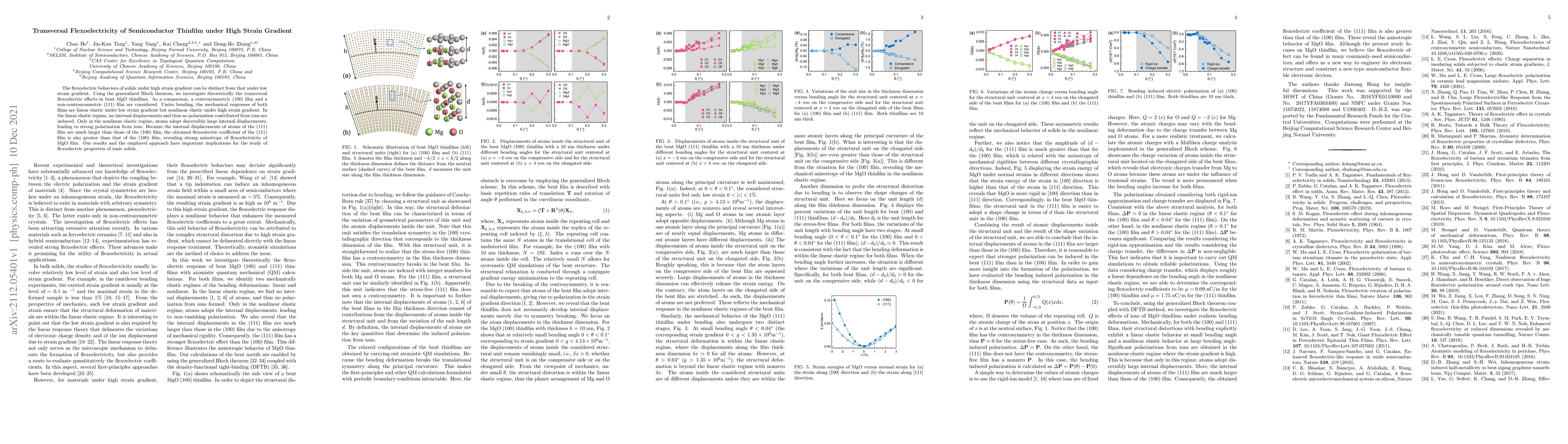 Thumbnail for Transversal Flexoelectricity of Semiconductor Thinfilm under High Strain
  Gradient