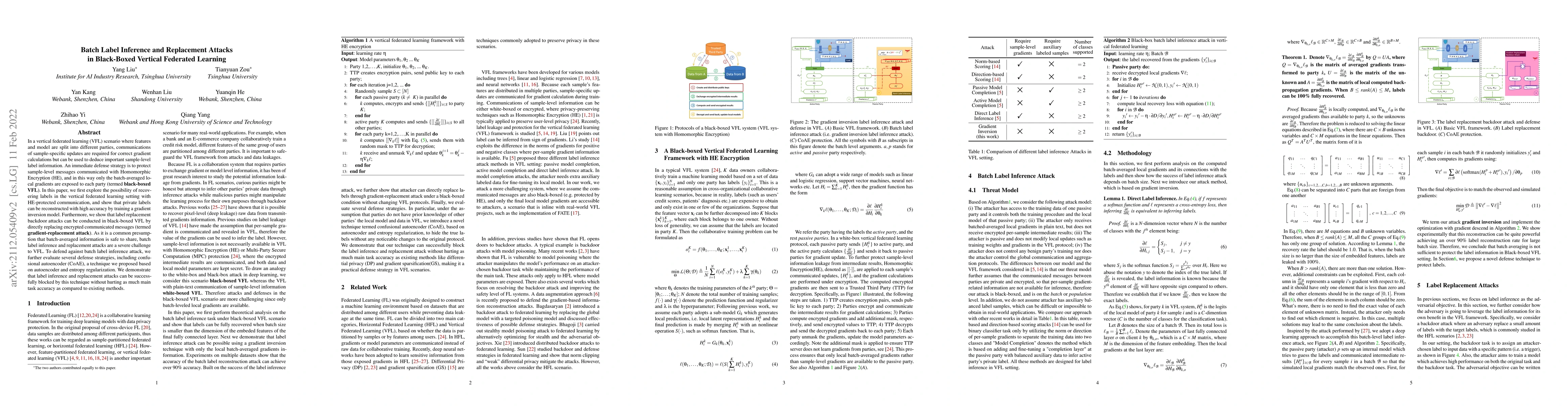 Thumbnail for Batch Label Inference and Replacement Attacks in Black-Boxed Vertical
  Federated Learning